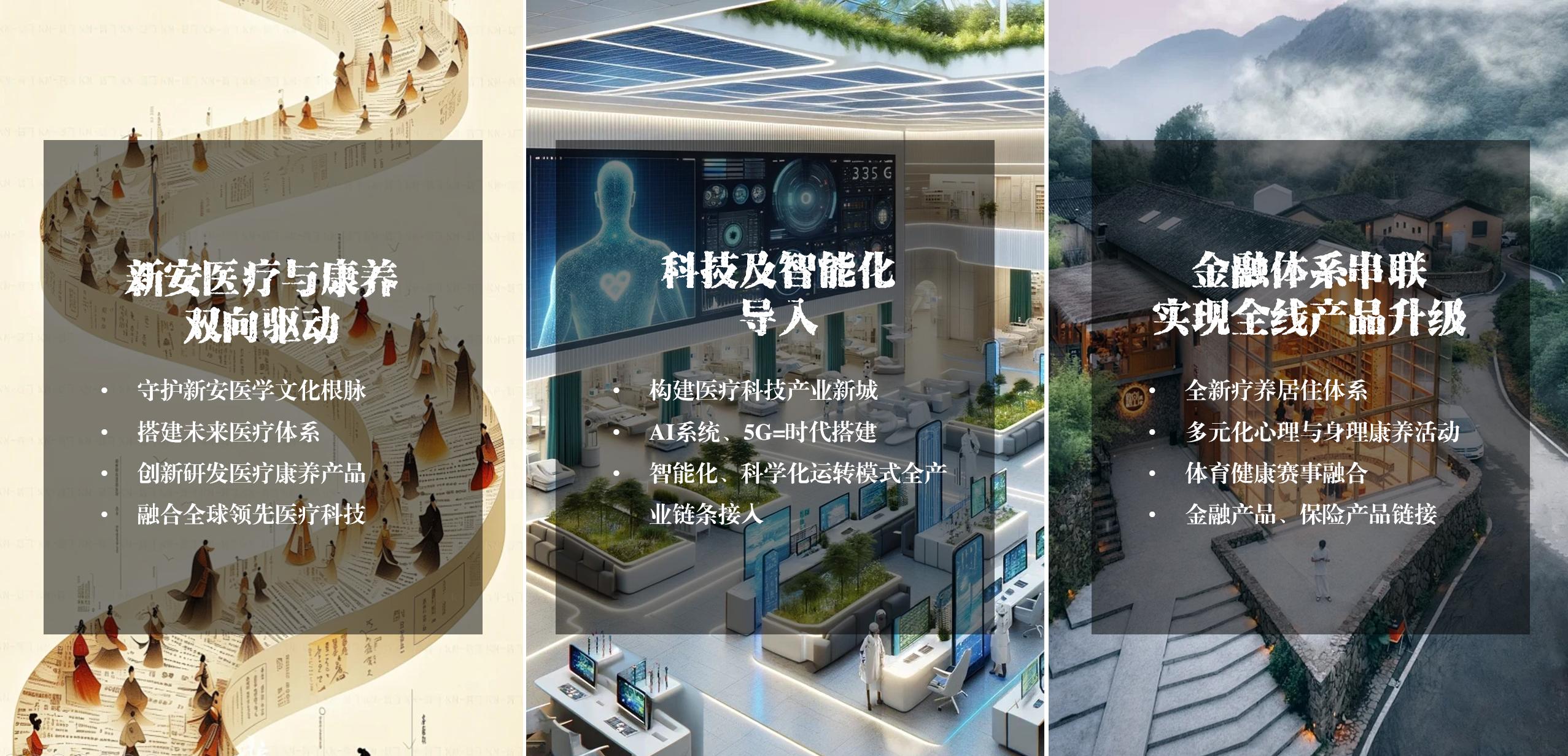 招商运营——新安医学产城融合园运营策划方案