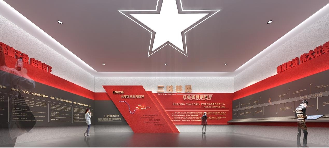 市值管理——万州区三峡移民红色基因研学中心项目策划方案