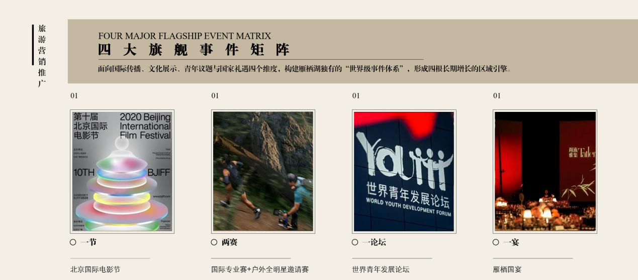 四大旗舰事件矩阵