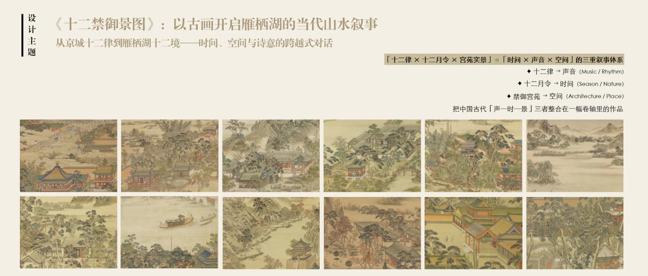十二禁御景图