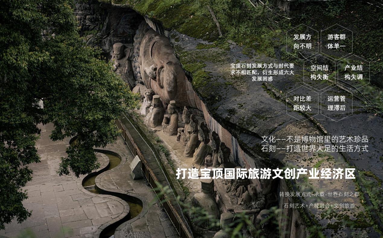 打造宝顶国际旅游文创产业经济区