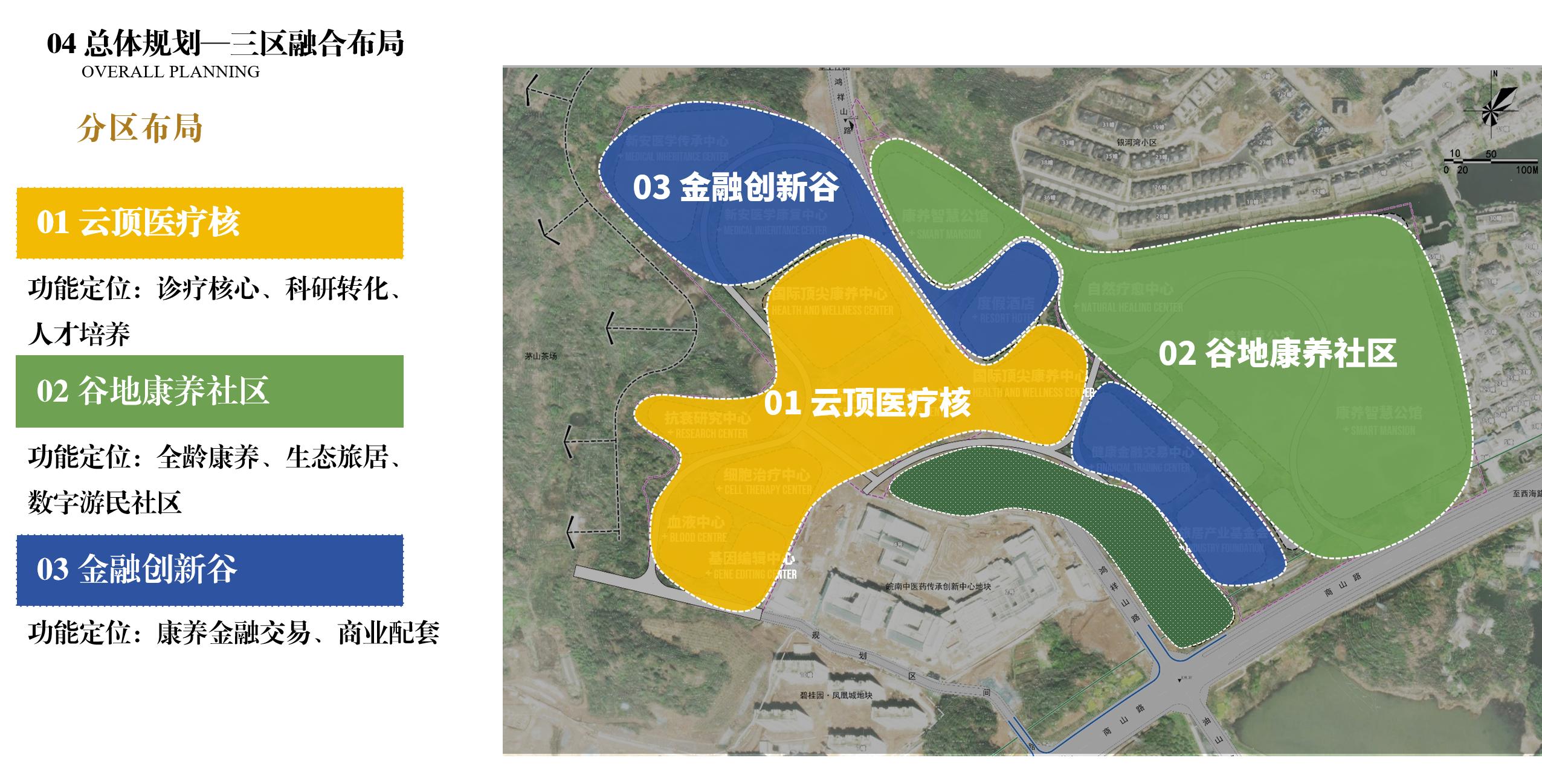 总体规划—三区融合布局与抗衰/基因研究
