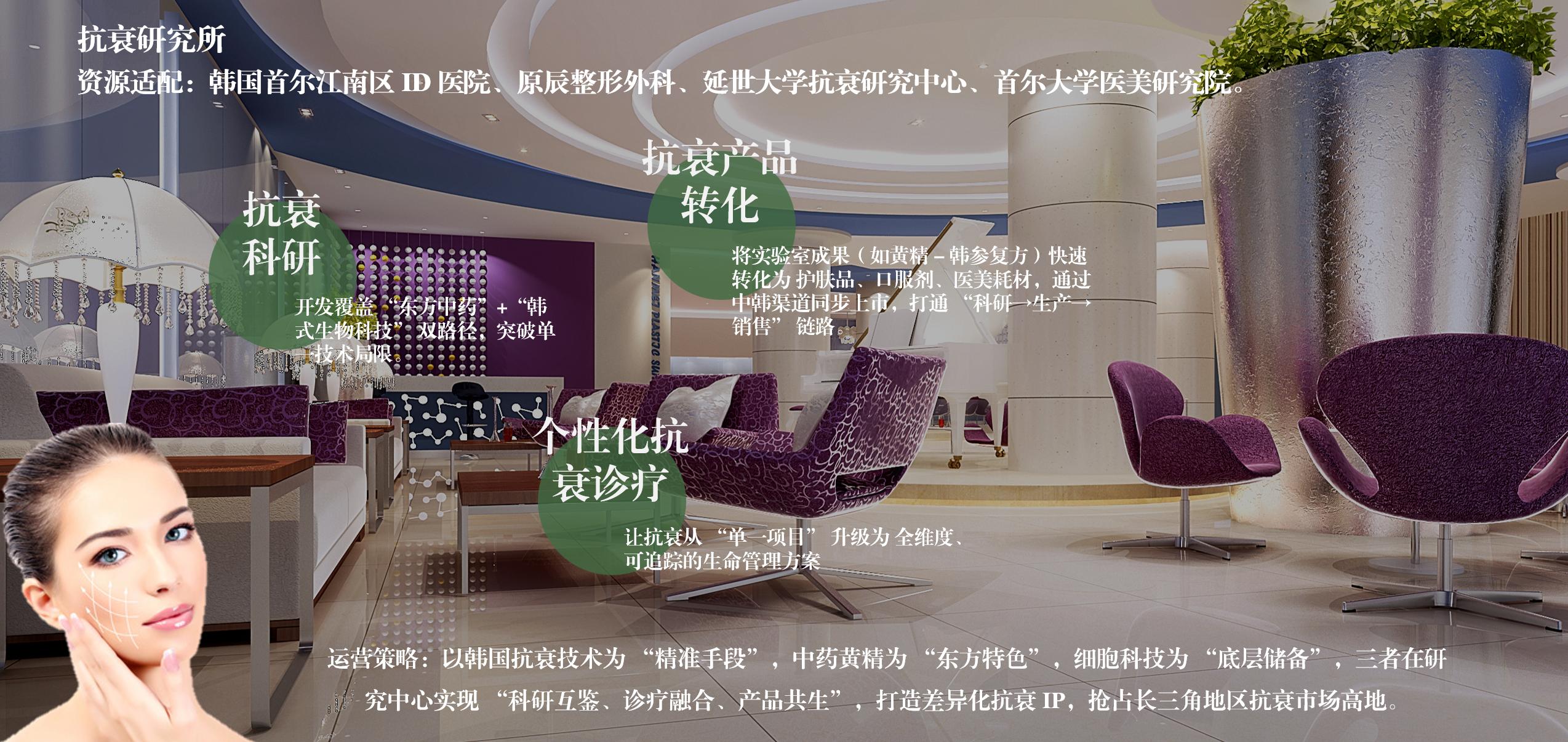 总体规划—三区融合布局与抗衰/基因研究