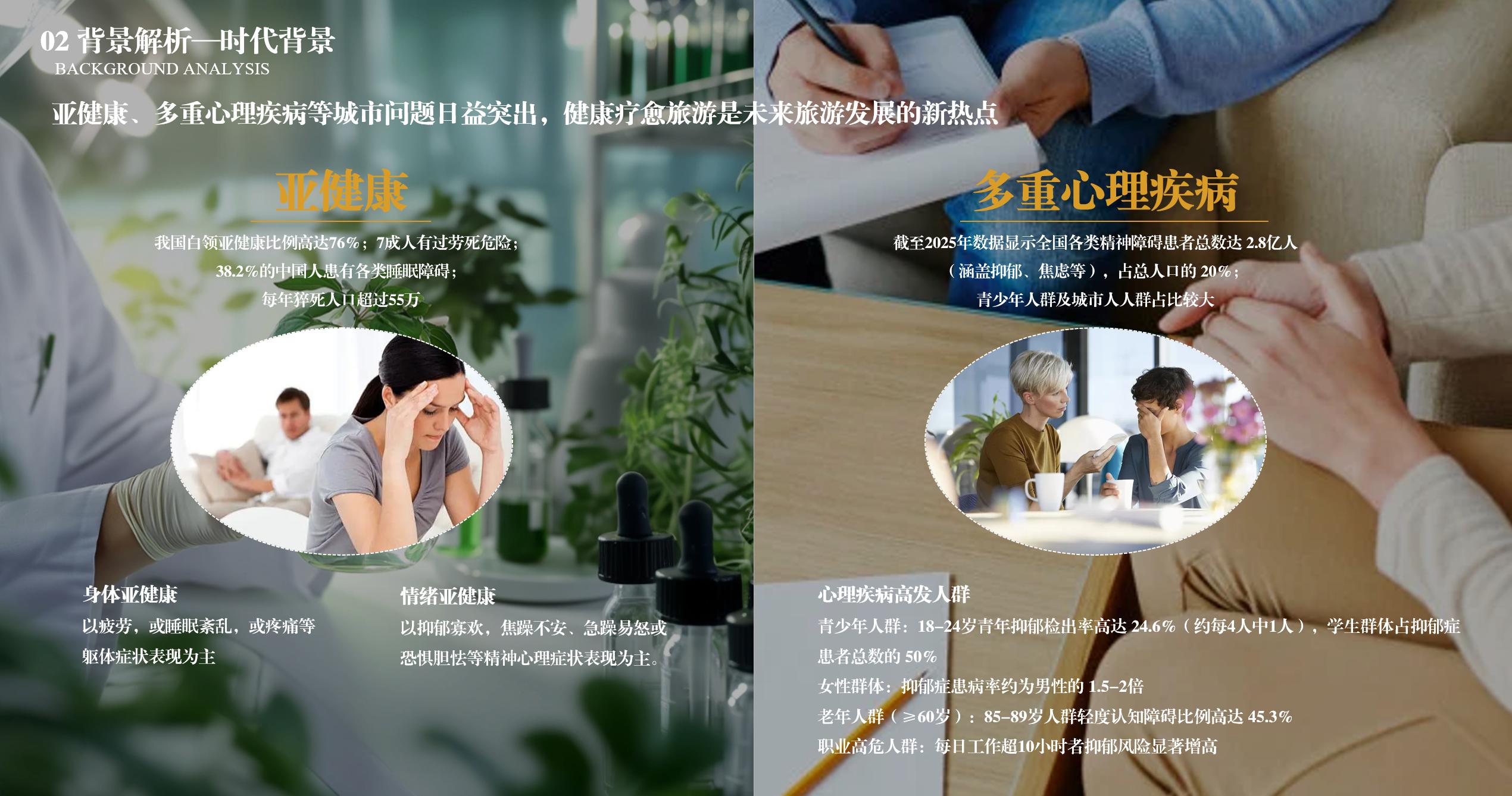 背景解析—时代背景