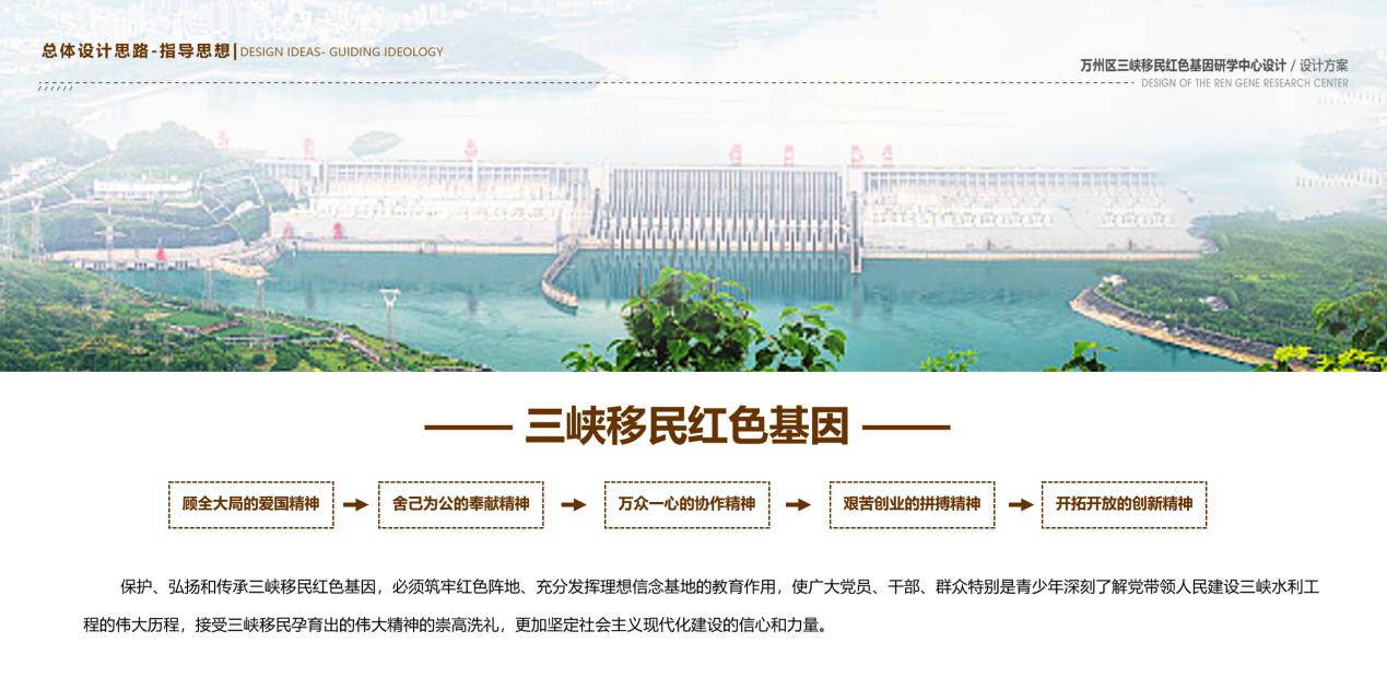三峡移民红色基因